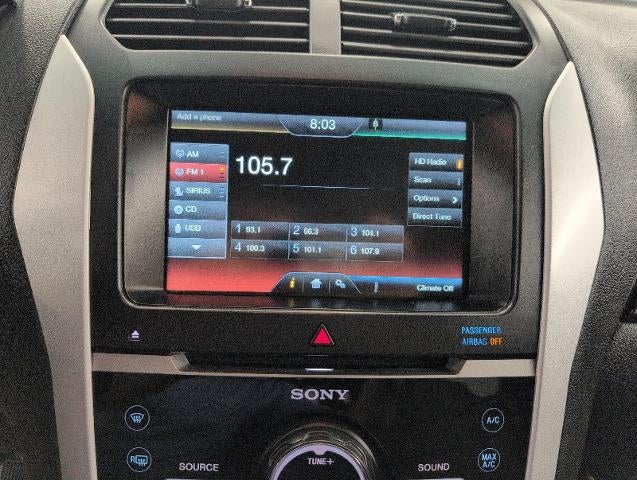 2015 Ford Explorer Limited