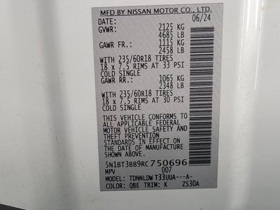 2024 Nissan Rogue SV